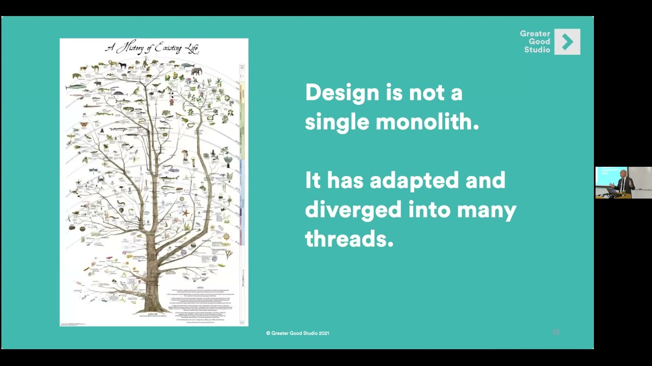 Lecture: George Aye (Greater Good Studio): 