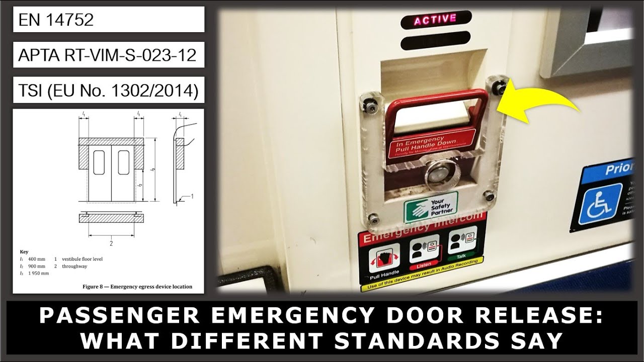 Emergency Door Release Explained