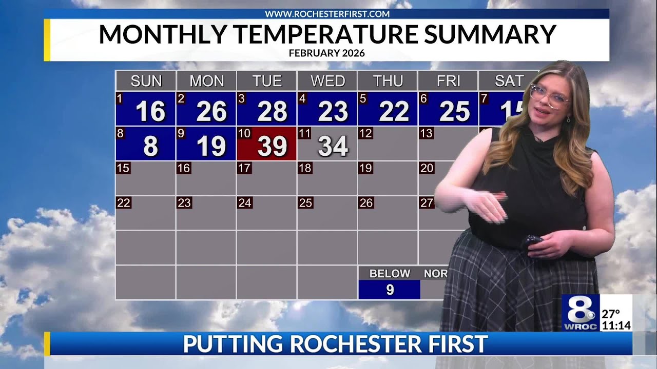 Rochester's Wednesday overnight weather forecast