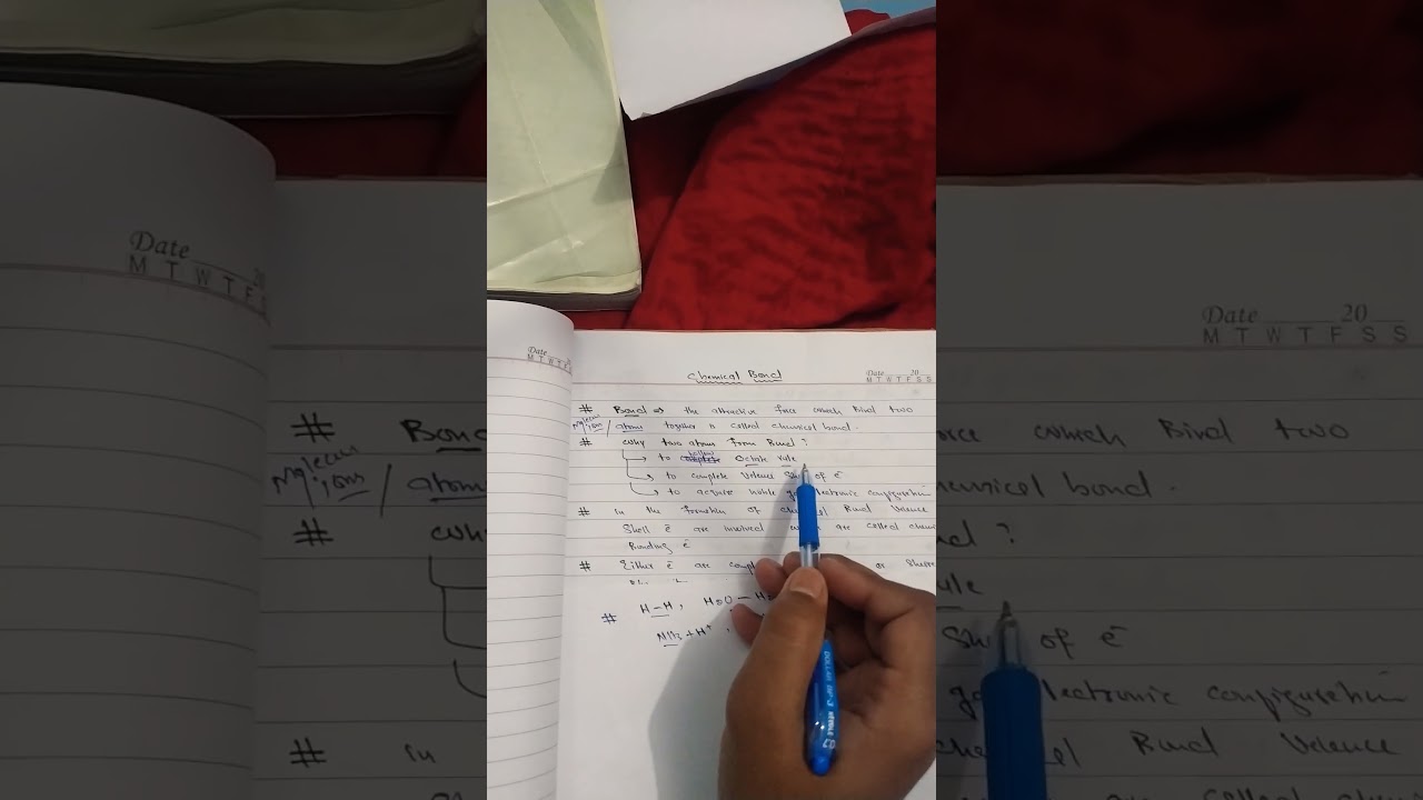 Science foundation academy Larkana #Subject chemistry  from Sindh Text Book Board jamshoro