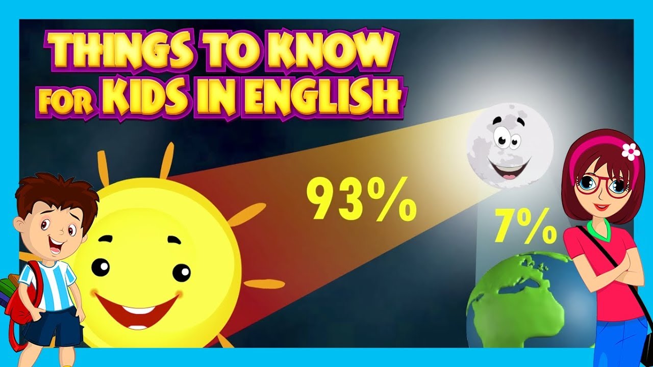 Things To Know For Kids In English - Education Time For Kids || Learn With Fun - Science For Kids