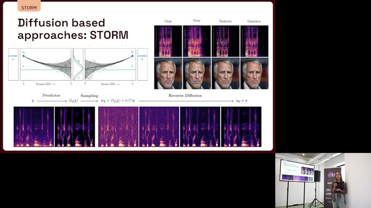 Achieving Studio-Quality Speech with Generative AI