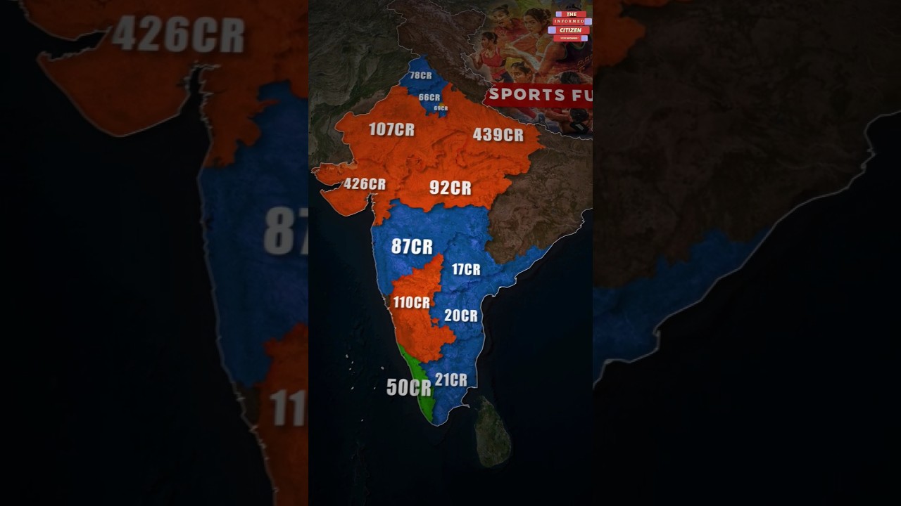 How is Sports Infrastructure Budget of 2024 ? 
