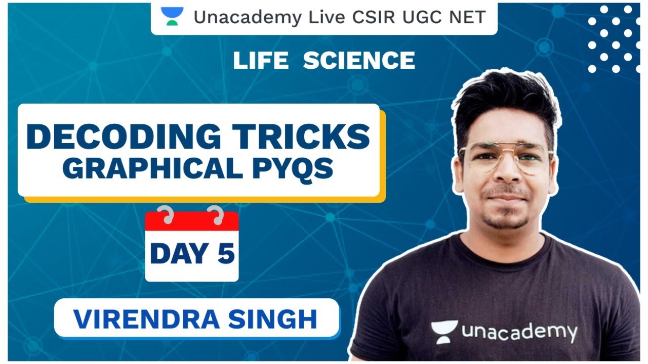 Decoding Tricks | Graphical PYQ (Day 5) | Life Science | CSIR 2020 | Virendra Singh | Unacademy