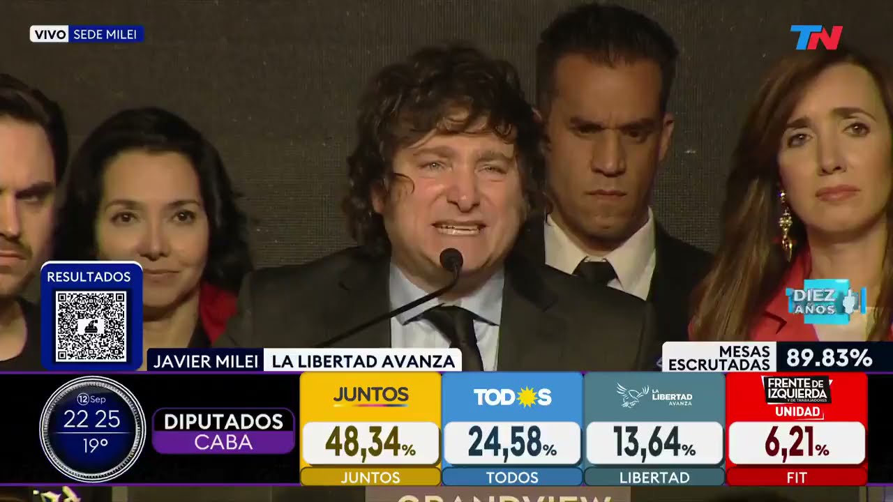 #Decision2021 | Habló Milei tras su histórica elección en la Ciudad: 
