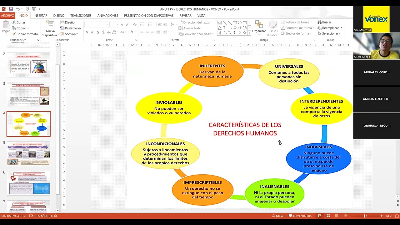 ⚖️ EDUCACIÓN CÍVICA | 🔴 CARACTERISTICAS DE LOS DERECHOS - Semana 05 | Ciclo Anual 2026