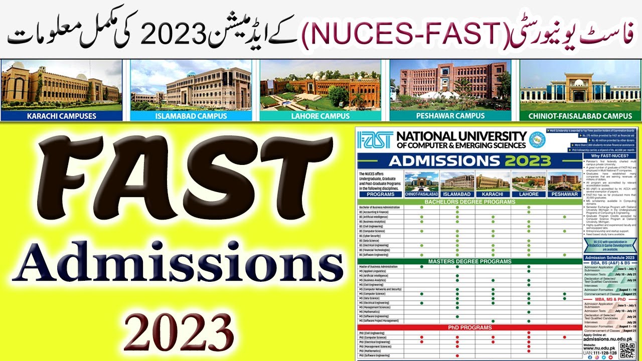 FAST University Admissions 2023 :: Complete Information about How to Get Admission in NUCES-FAST ::
