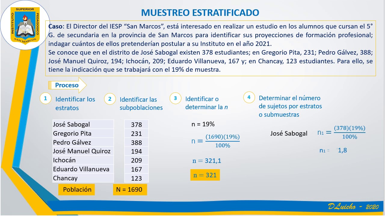 MUESTREO ESTRATIFICADO - DLuicho
