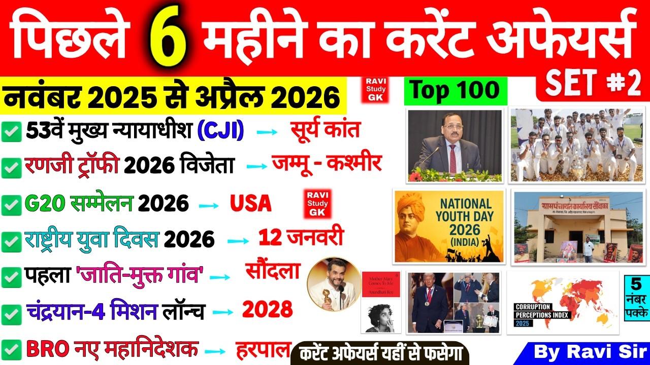 Last 6 Months Current Affairs 2026 | November 2025 to April 2026 | Important Current Affairs 2026