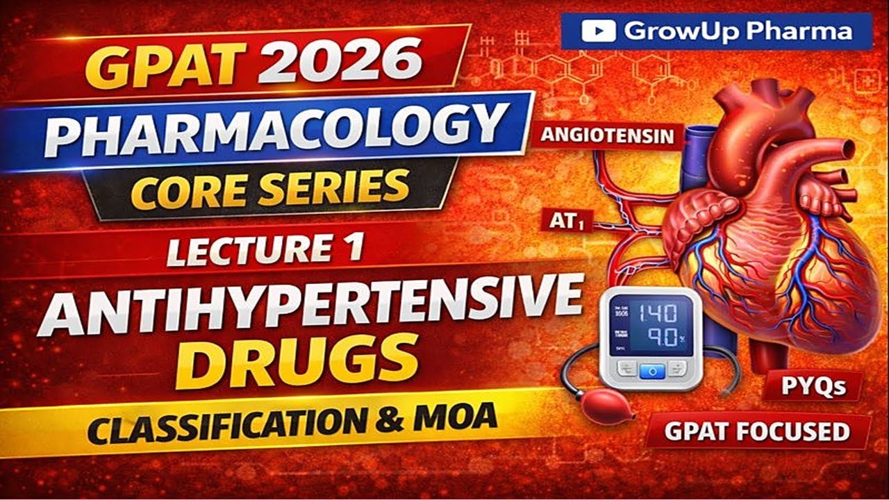 Antihypertensive Drugs | Classification & Mechanism of Action | GPAT 2026 Pharmacology