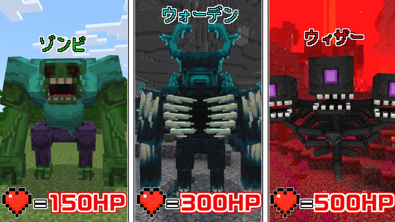 倒した『突然変異モブ』に変身できる世界でサバイバル！？【マインクラフト】