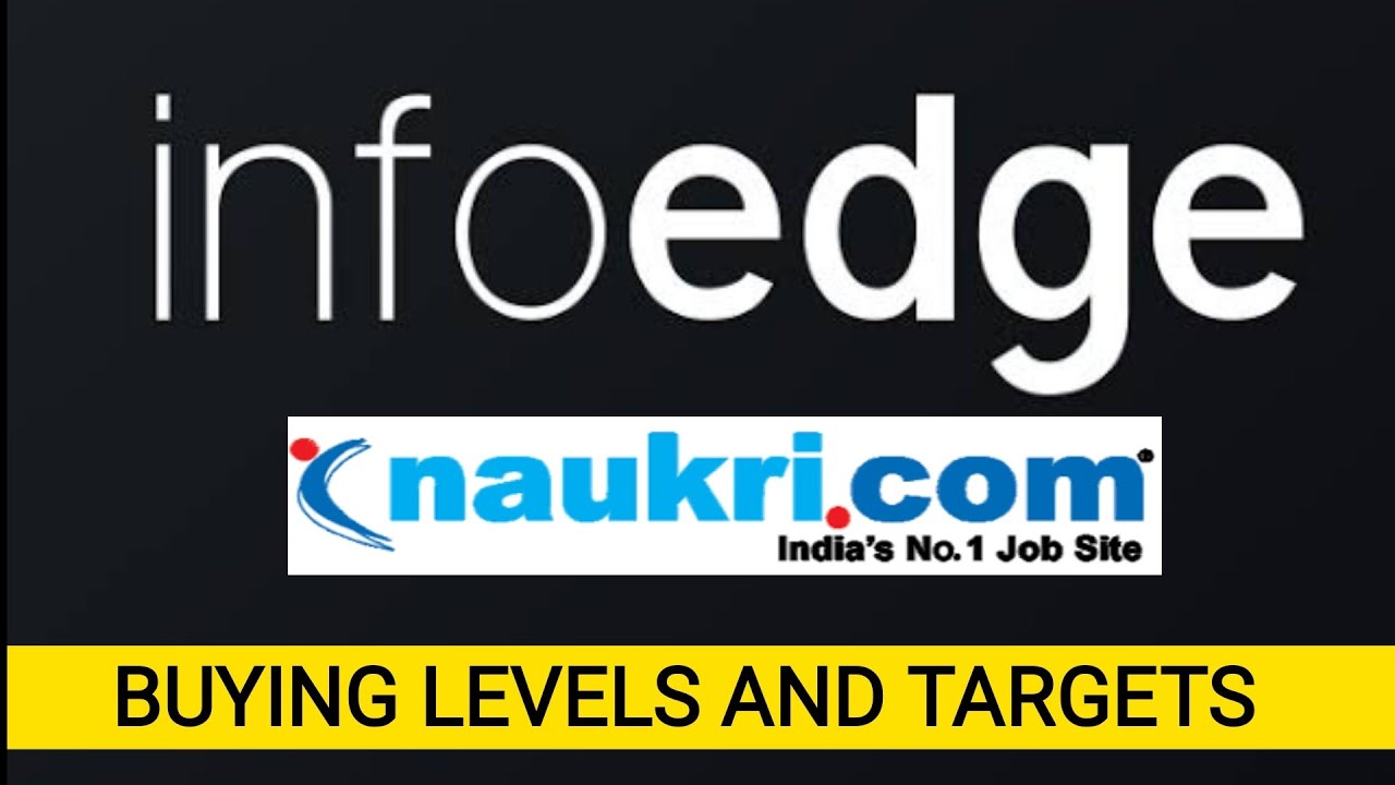 infoEdge (Naukri) share stock analysis/buying levels and targets