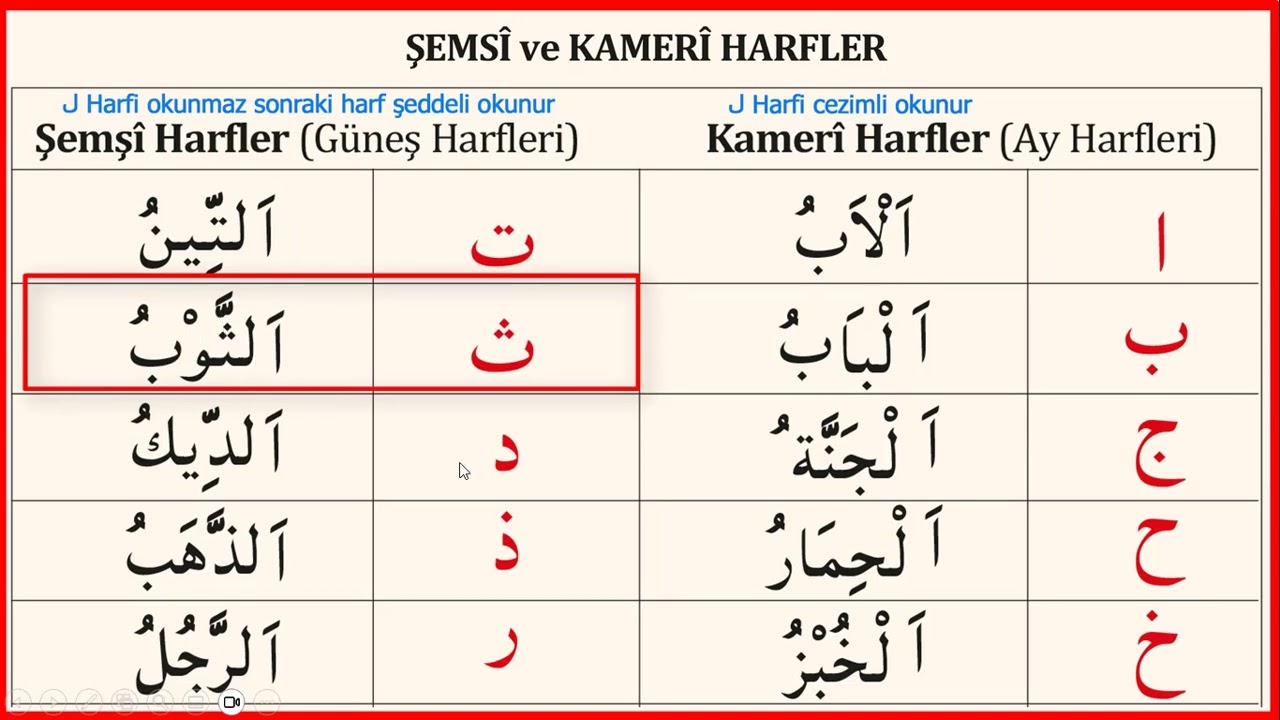 Tecvidli Kur'an Öğren 24 Şemsi Kameri Harfler