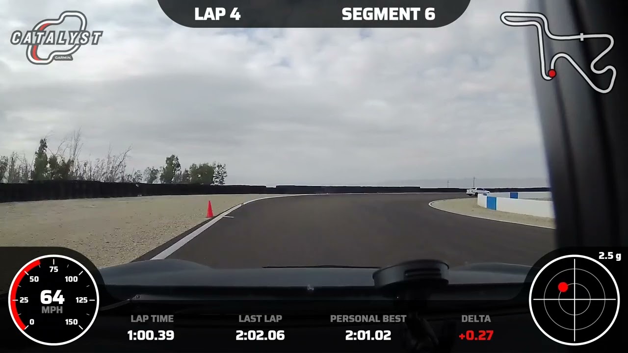 Buttonwillow Circuit