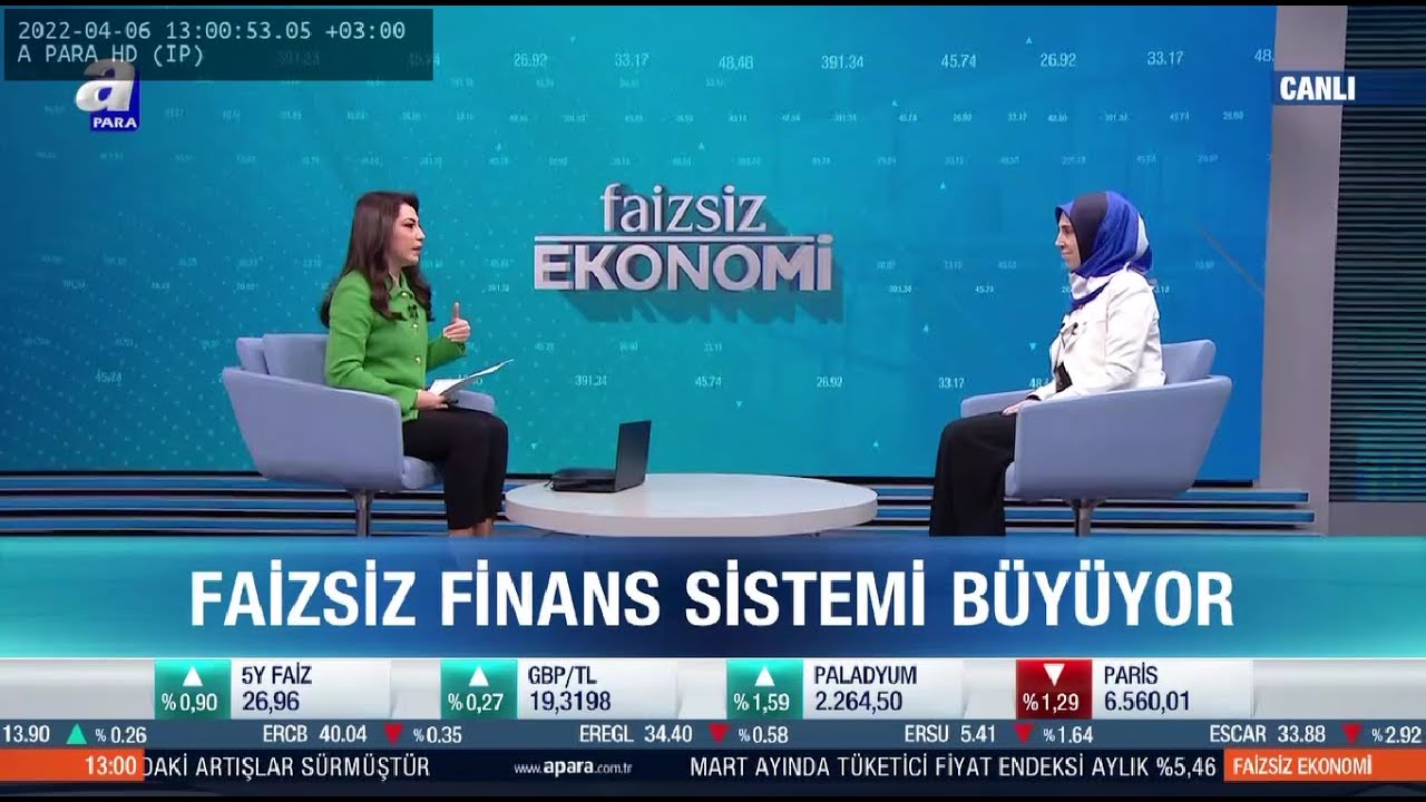 Seher Elif Ekici – Faizsiz Ekonomi – Katılım Bankalarında Büyüme