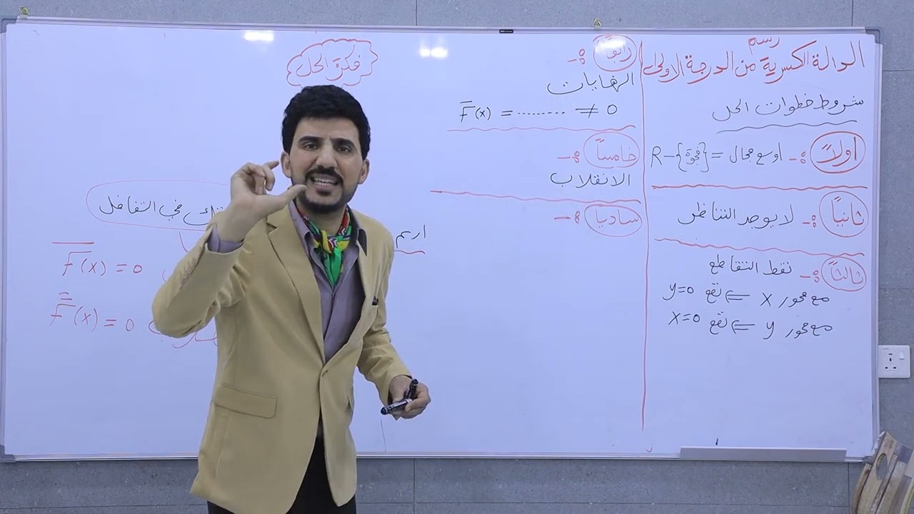 الفصل الثالث//التفاضل //رسم الدالة الكسرية الدرجة الاولى المحاظرة الرقم 21