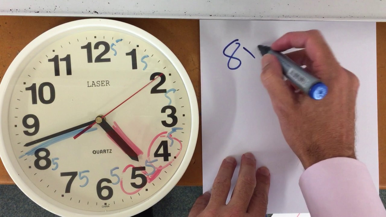 Telling the Time, Reading a 12 Hour Clock: Teach, Together, Try