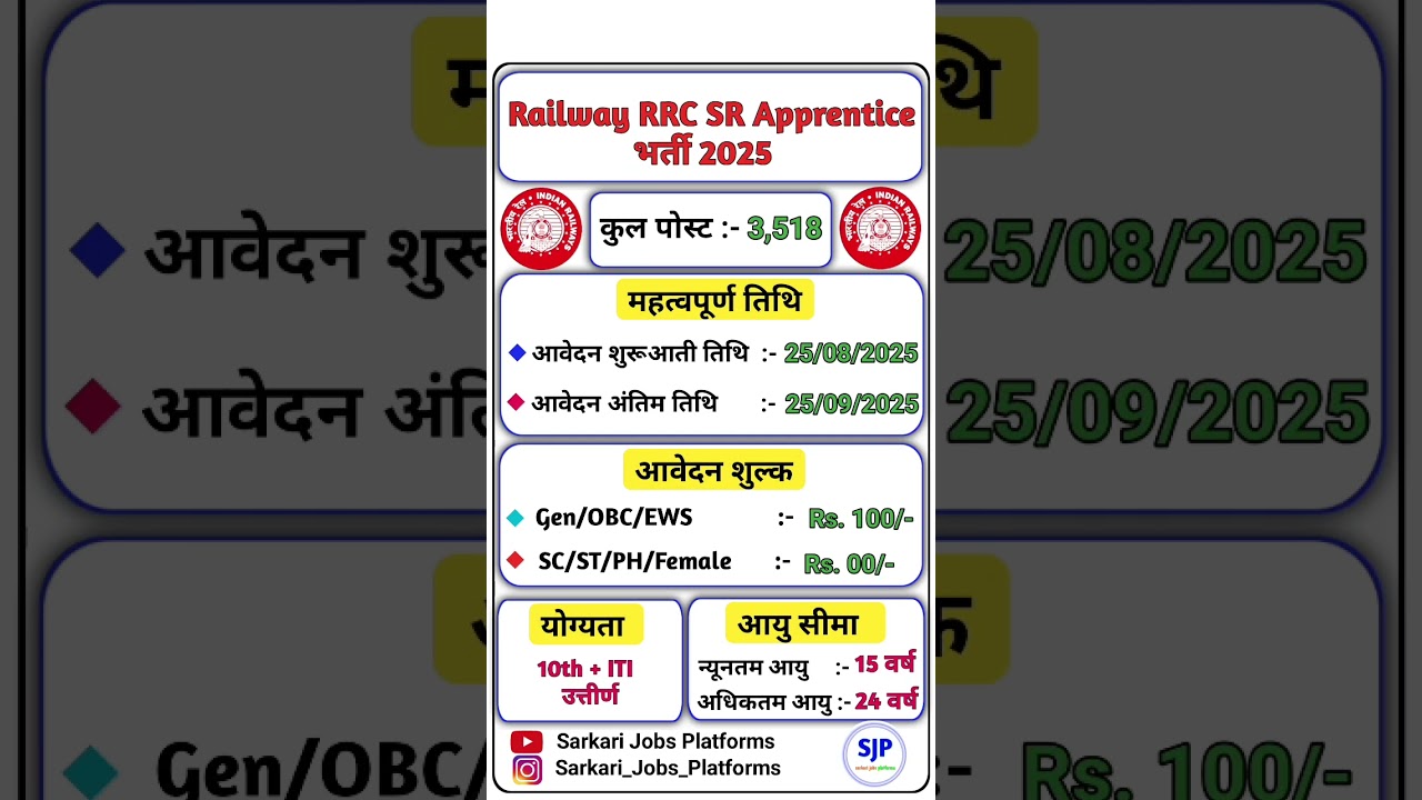 Railway RRC SR Apprentice Online Form 2025 &ndash; Start | Railway New Vacancy 2025 #rrc #railway #job 🚂🔥🎉