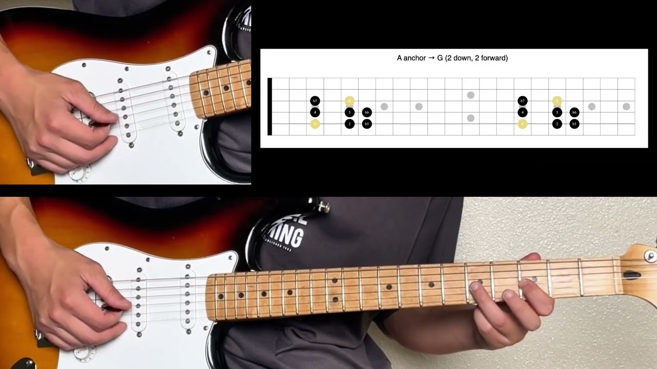 #28 Minor Scale (Anchor-to-Anchor) (Lesson 2)