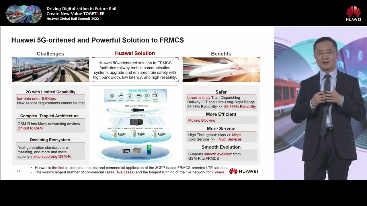 Huawei released the Future Railway Mobile Communication System White Paper