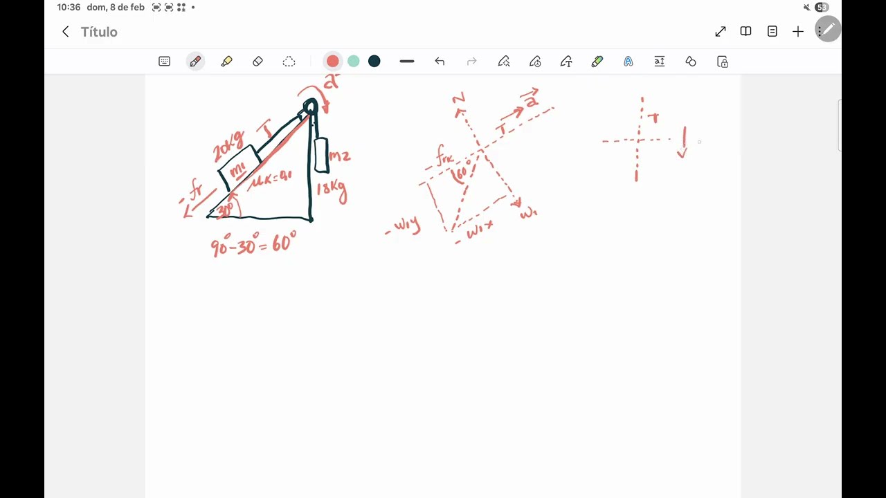 ii ley de newton en plano inclinado