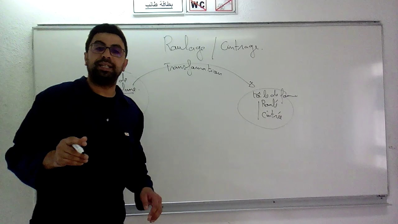 Roulage (Cintrage)_Introduction technologique