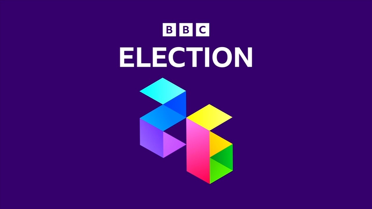 BBC Election 2026 (Intro - Outro) Re-Upload - 8 - 9 May 2026