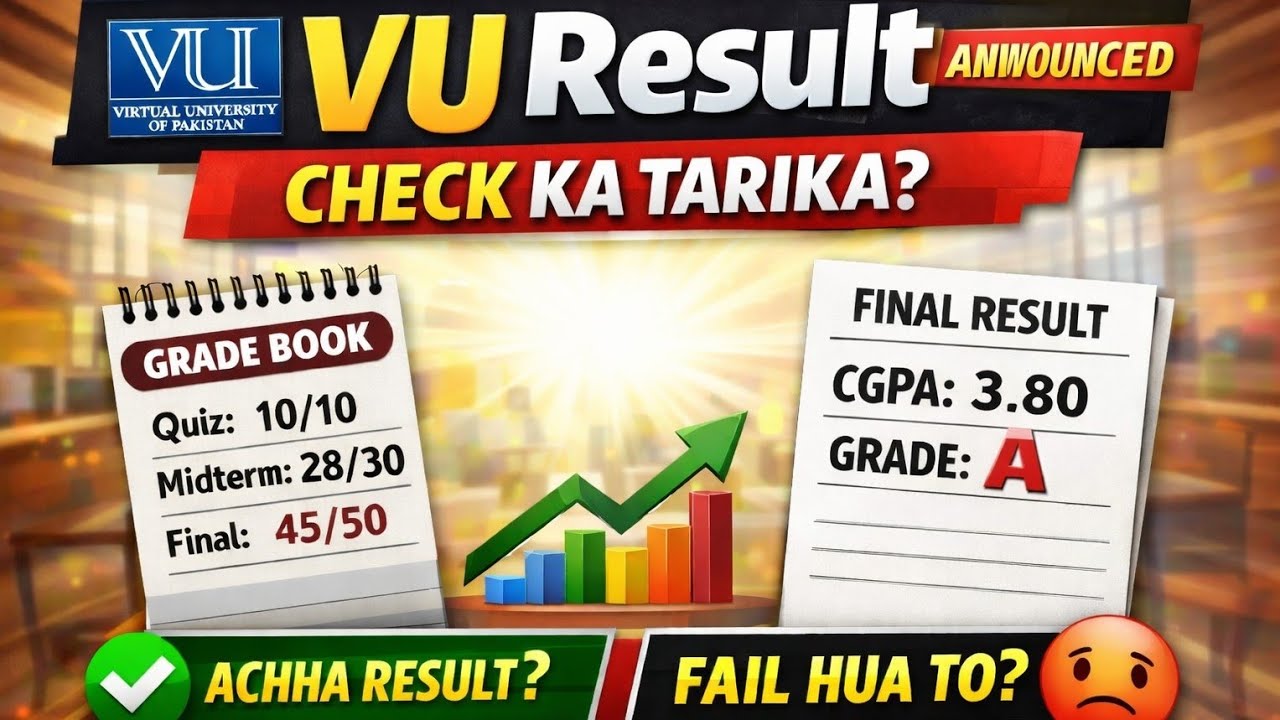 Virtual University Result Check Karne Ka Asaan Tareeqa (Step-by-Step Guide)