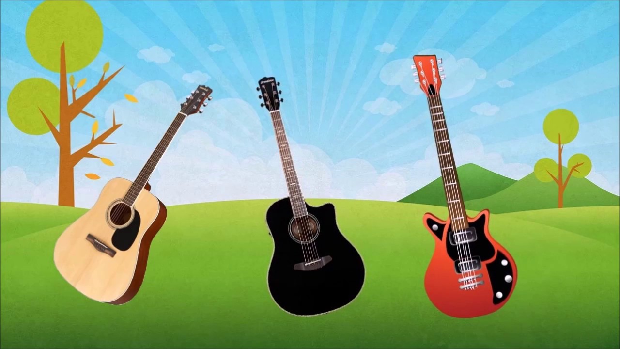 Muzički instrumenti za djecu učimo nazive muzičkih instrumenata