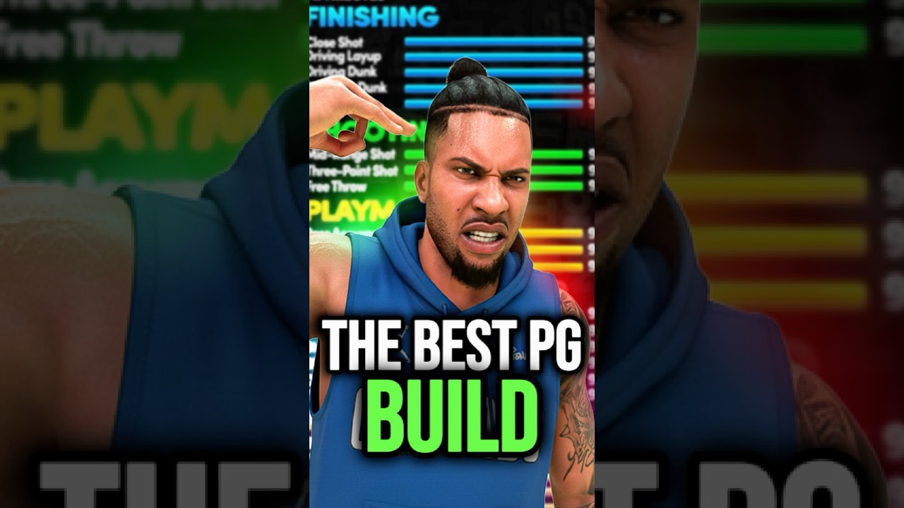 Эта сборка PG сделает вас неудержимым в NBA2K26