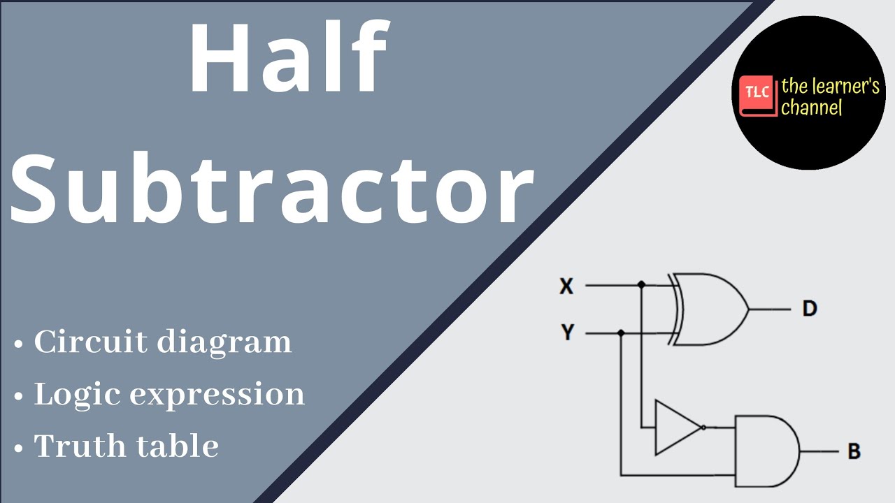 Half Subtractor in Hindi