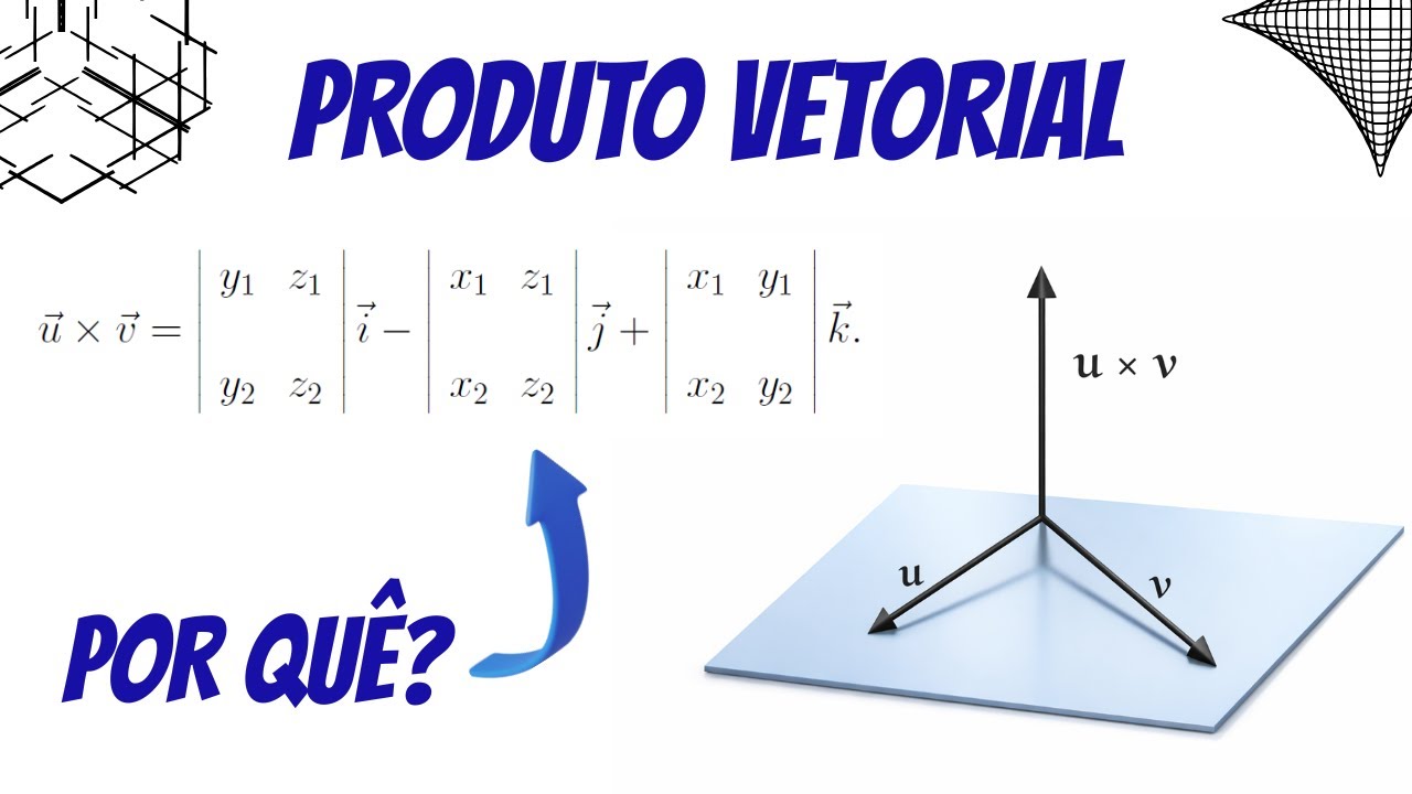 PRODUTO VETORIAL - POR QUE É UM 