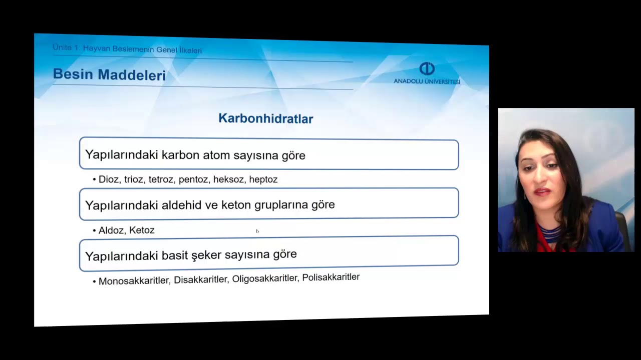 HAYVAN BESLEME - Ünite1 Özet2