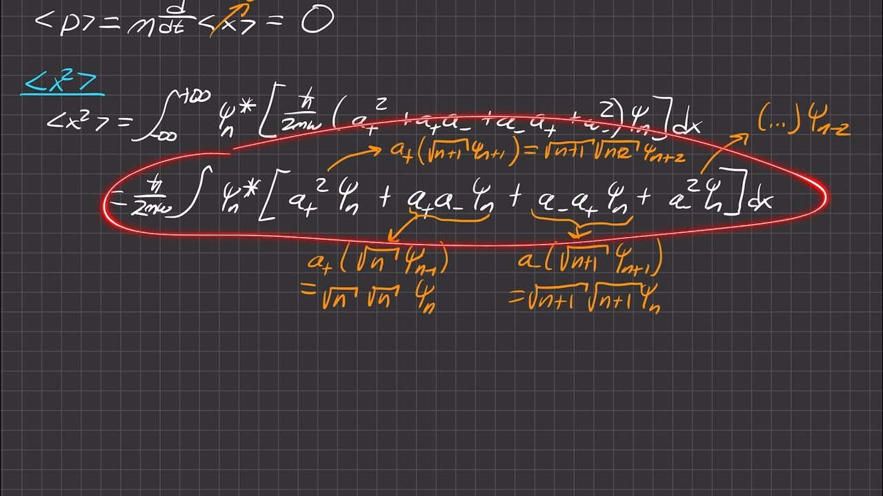 Griffiths Quantum Mechanics 3rd Ed. | Problem 2.12 Part 2/4
