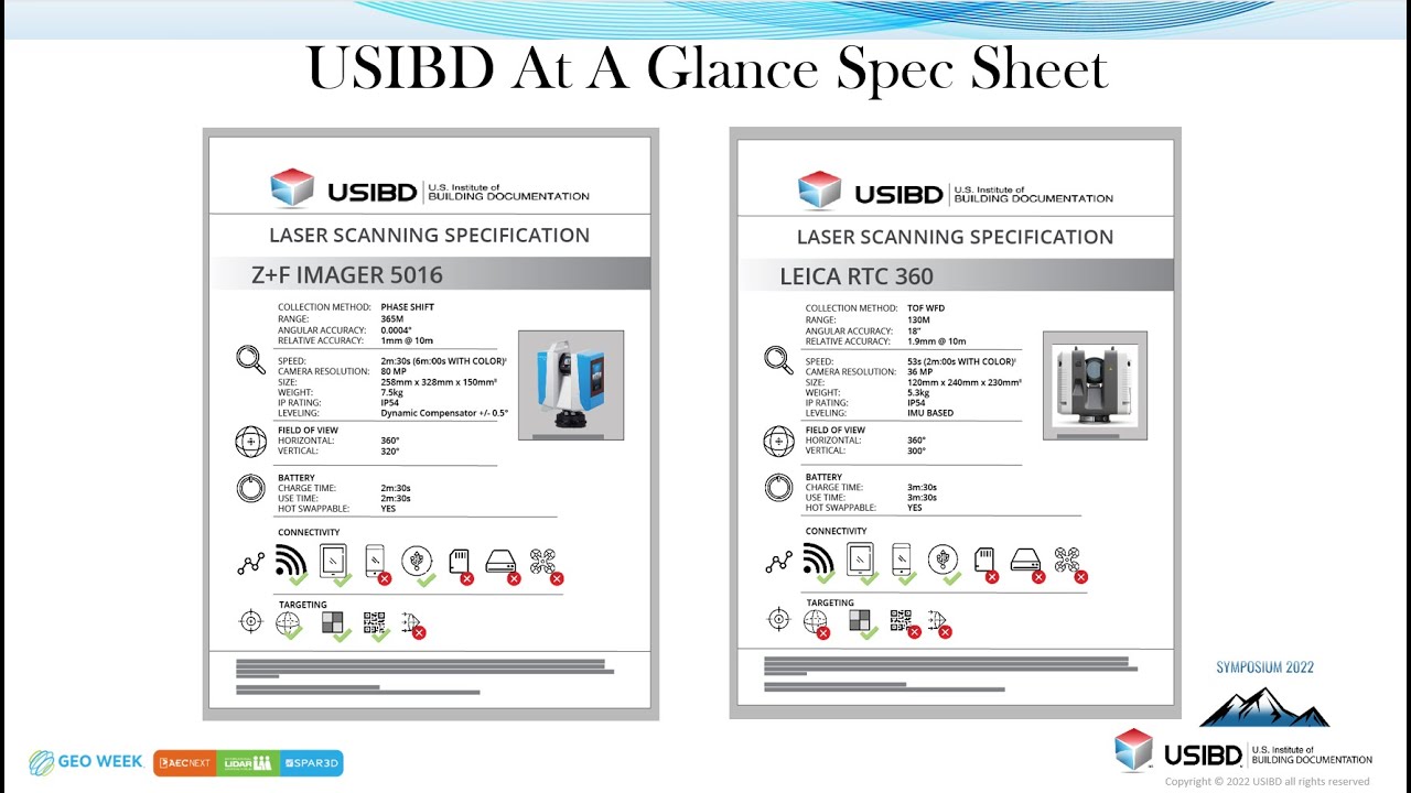 Laser Scanner Spec Sheets