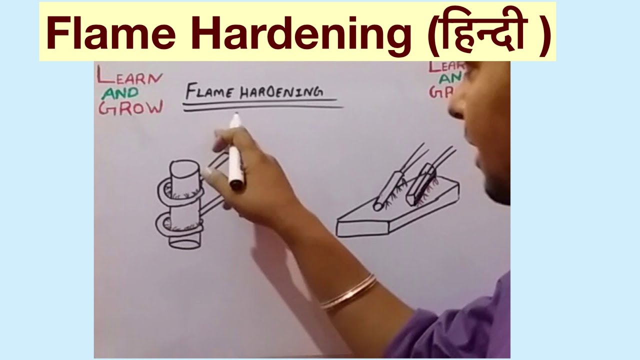 Flame Hardening (हिन्दी )