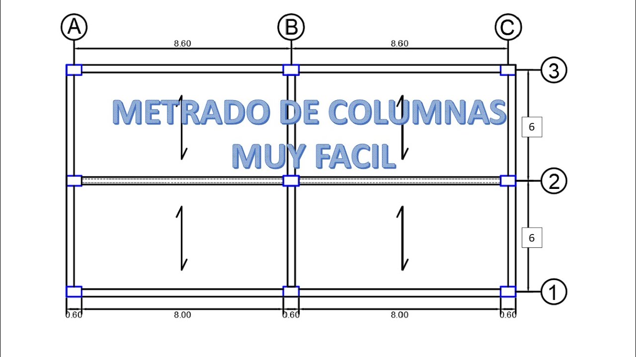 METRADO DE COLUMNAS-CARGA MUERTA-CARGA VIVA