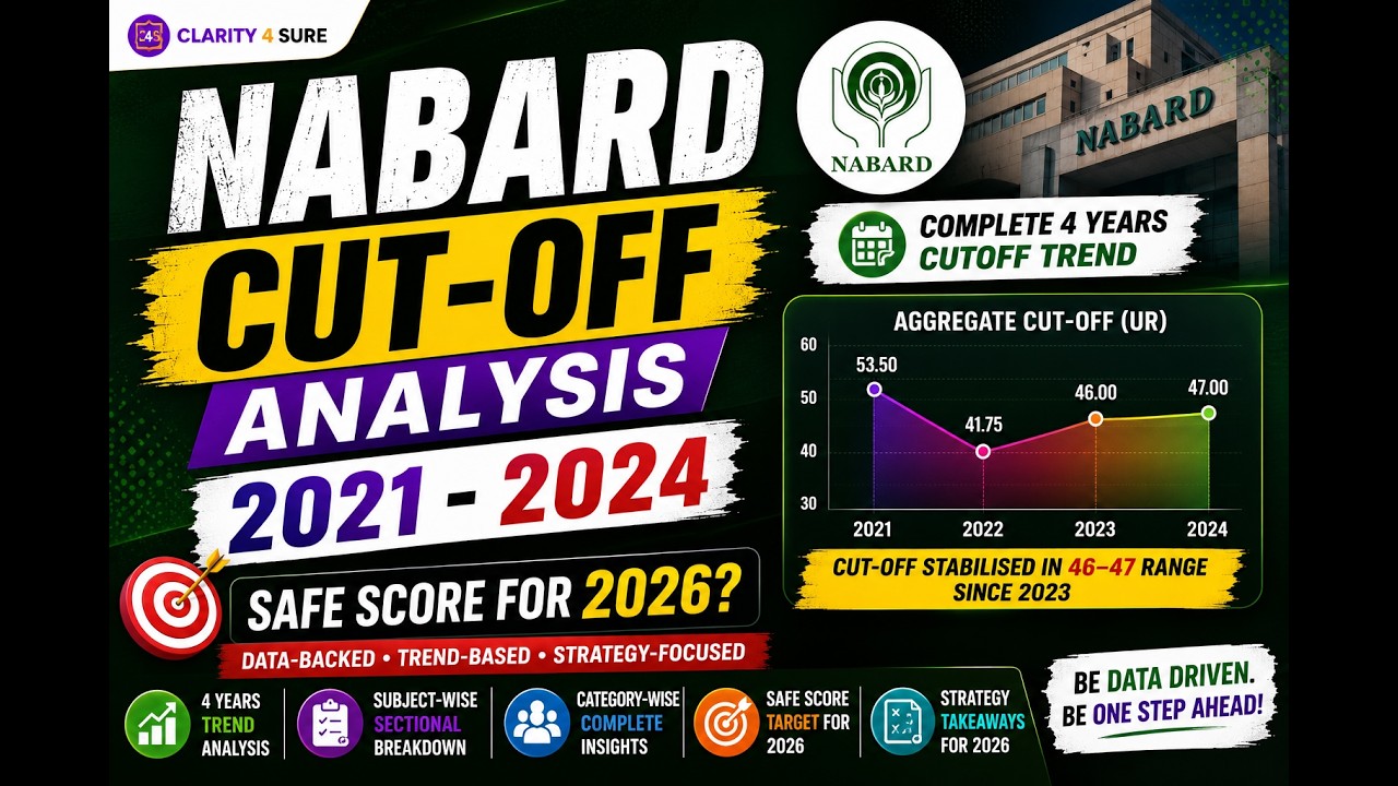 NABARD 2026 Safe Cutoff Score? 2021&ndash;2024 Cutoff Trend Tells the Real Story #nabardgradea