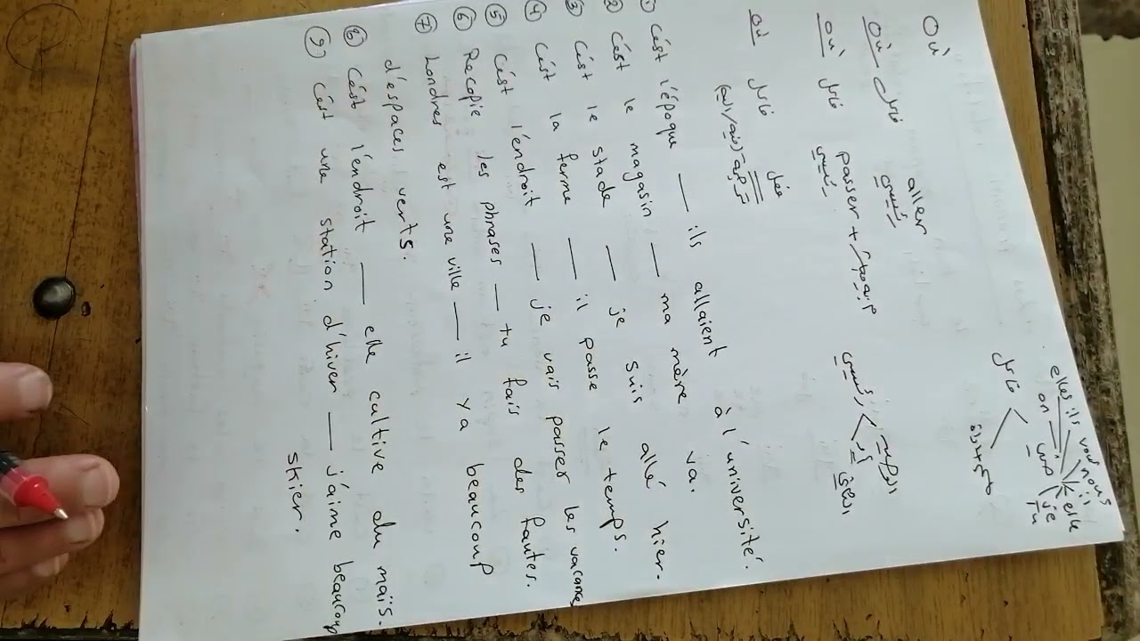 ضمائر الربط او الوصل للصف السادس وحسب حذوفات عام ٢٠٢٢