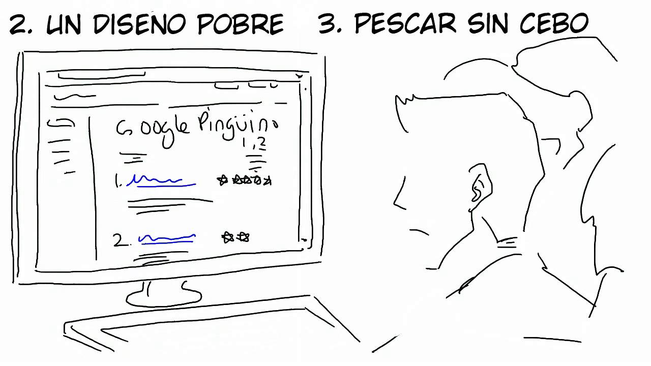 Tecnicas SEO - Estrategia de Linkbuilding