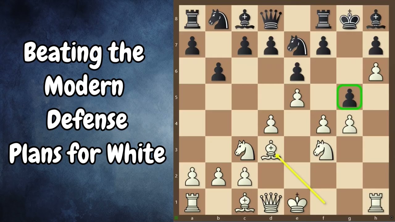 Beating the Modern Defense | Plans for White #chess