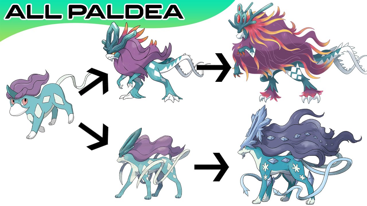 How To Evolve All Gen 9 Paldea Pokémon & Mega Evolutions | Max S Animation