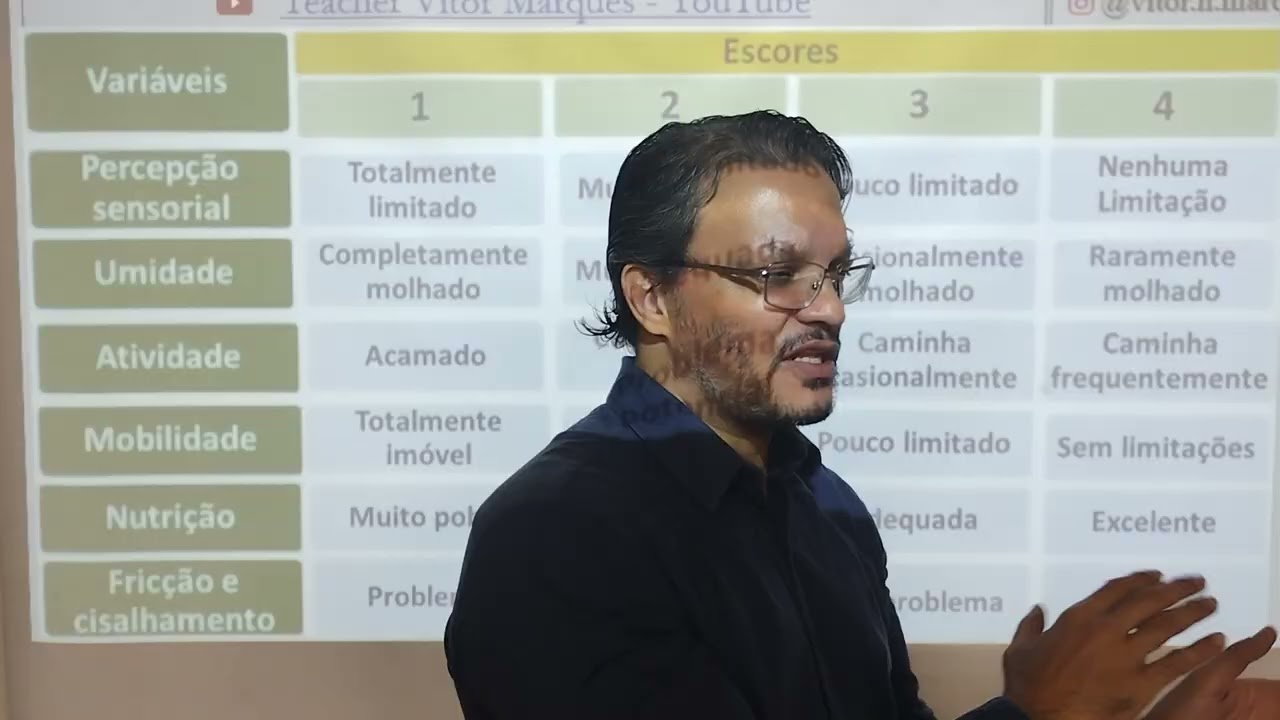 ESCALA DE BRADEN: FUNDAMENTOS TEÓRICOS E PRÁTICOS