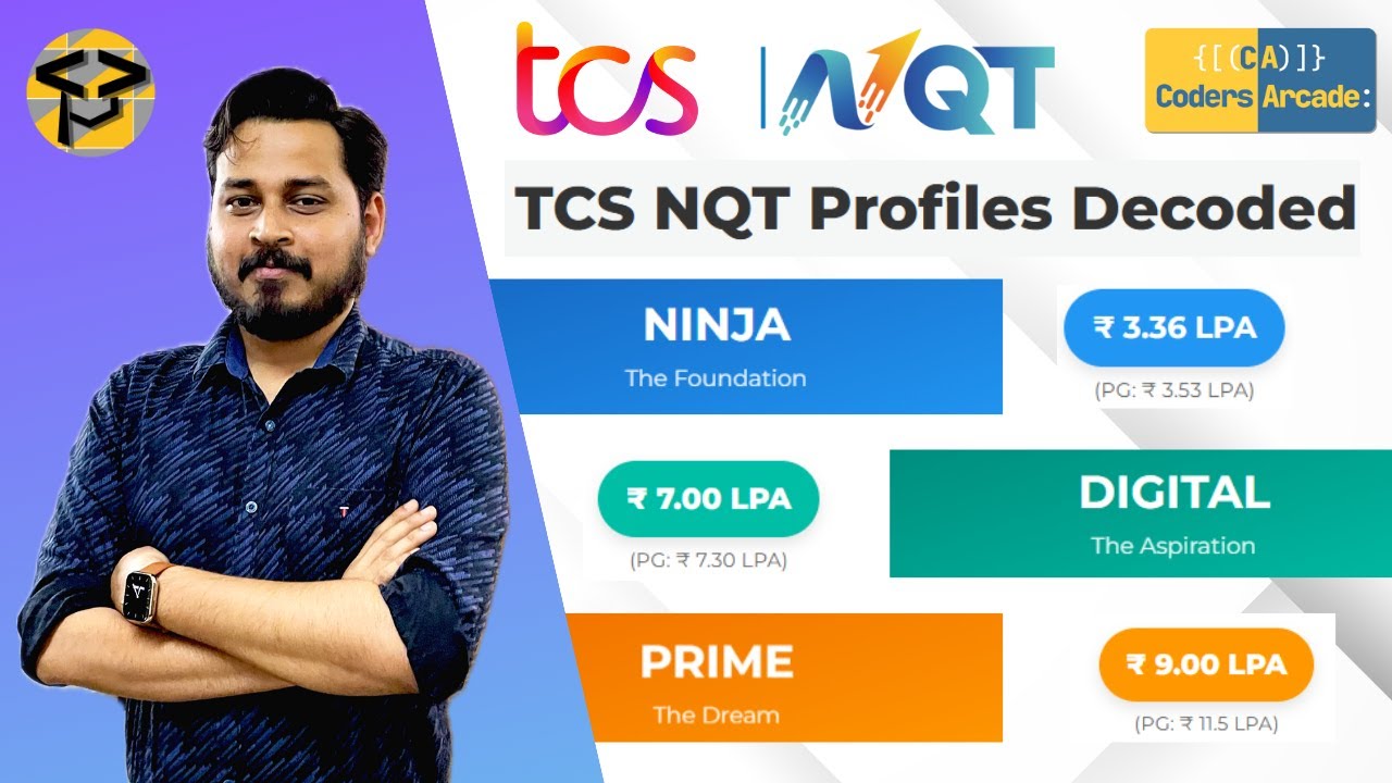 TCS NQT 2025: Ninja против Digital против Prime | Зарплата, учебная программа и различия: объяснение