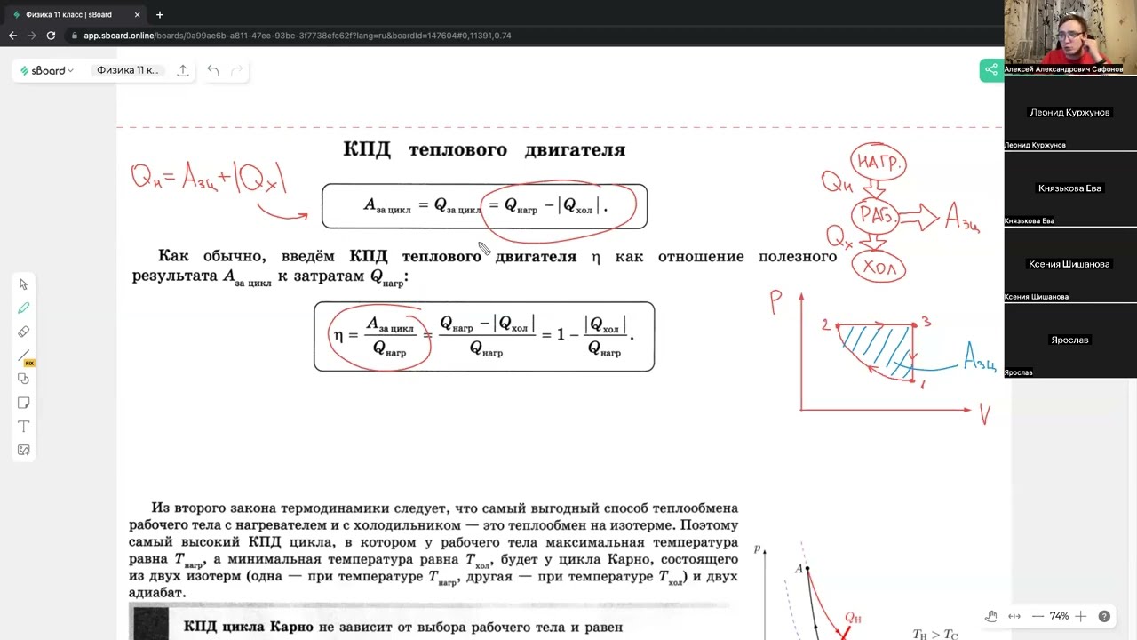 Вебинар от 10 11 2022 Термодинамика 11 класс физика