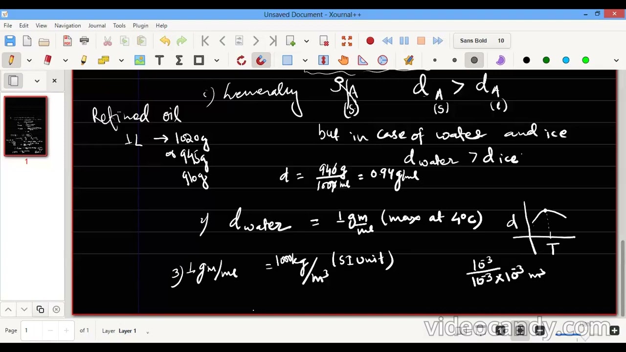 Mole-5 for JEE Mains and Advanced