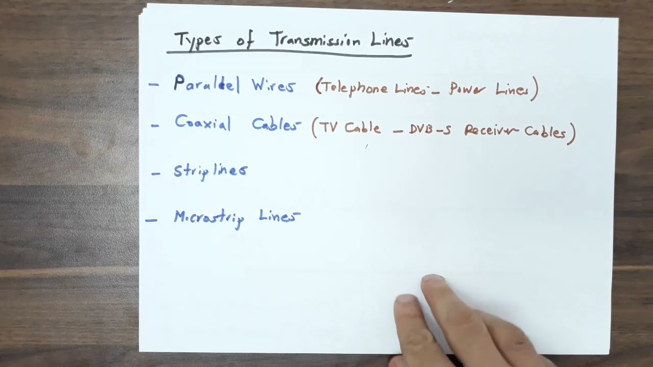 Lecture 4 Transmission Line Theory & Paramteres ( Lossy and Lossless )