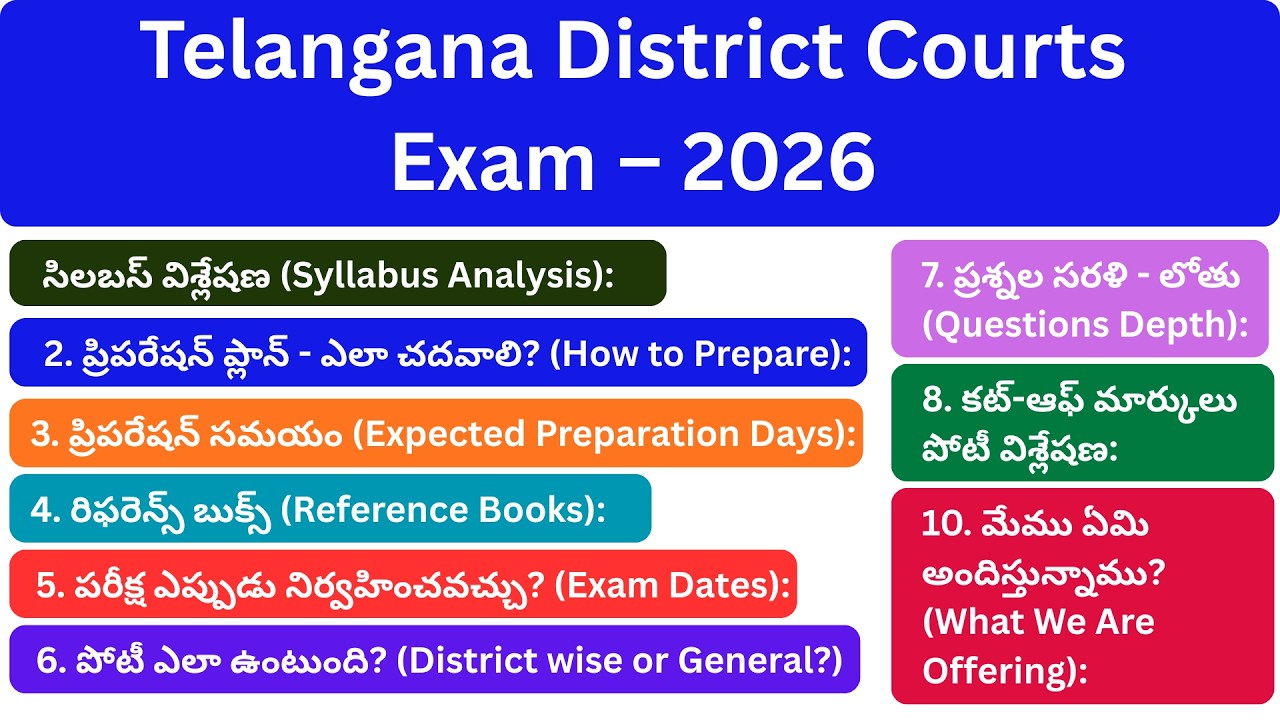 తెలంగాణ కోర్టు ఉద్యోగాల పూర్తి సిలబస్: కట్-ఆఫ్ మార్కులు & రిఫరెన్స్ బుక్స్ | High Court Jobs 2026