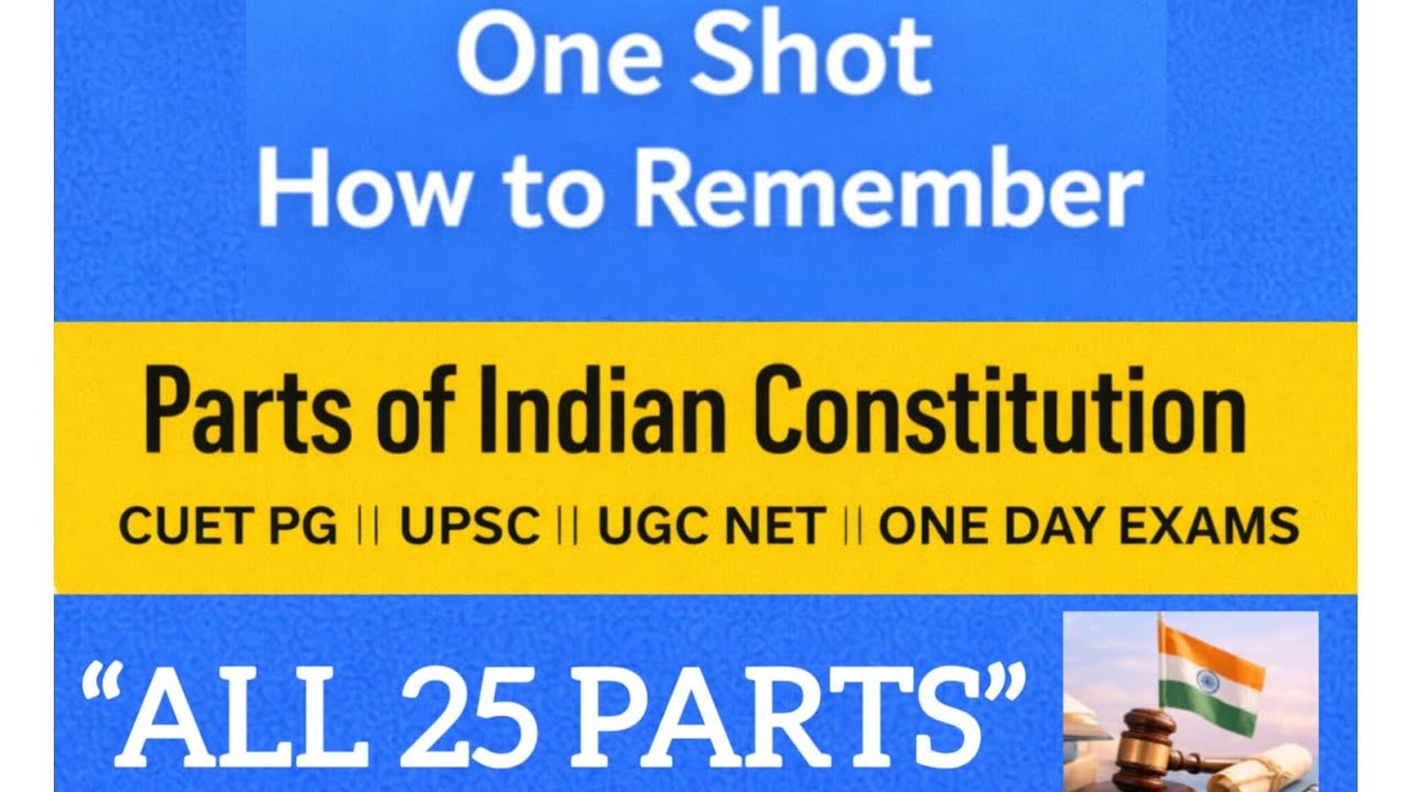 Indian Constitution Parts 1–22 Complete | Articles + Easy Trick | CUET PG | UPSC | UGC NET