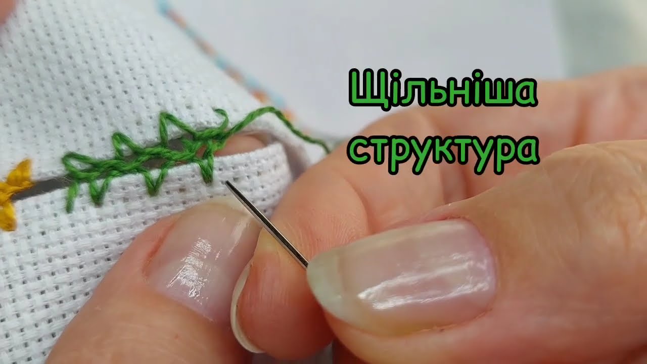 Змережування 